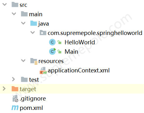 spring framework hello world