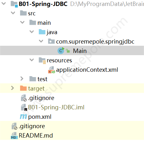 Spring-JDBC整合的工程结构